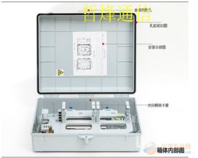 SMC 1分64光分路器箱 64芯電信網(wǎng)絡(luò)分光箱在光通信設(shè)備制造中的關(guān)鍵作用