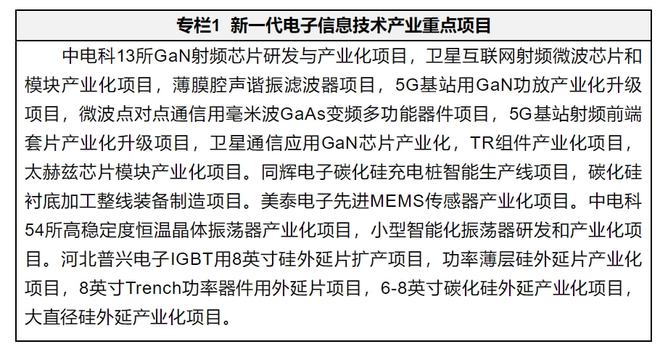 石家莊市“十四五”制造業(yè)規(guī)劃發(fā)布 聚焦集成電路與光通信設(shè)備，培育高質(zhì)量發(fā)展新動(dòng)能