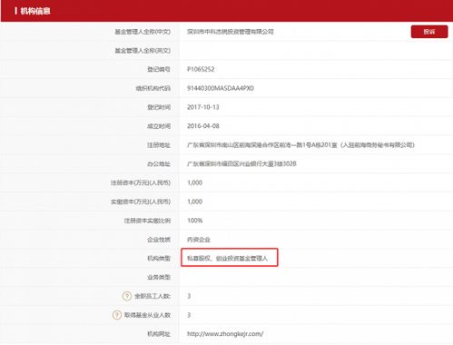 A股殺豬盤(pán)兇猛 私募正帆投資的莊股歷險(xiǎn)記——投資管理的深刻警示