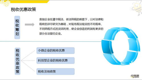 財稅管理 不止于省錢，更是企業的戰略投資